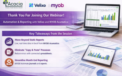Pulling live data straight from MYOB Acumatica into excel